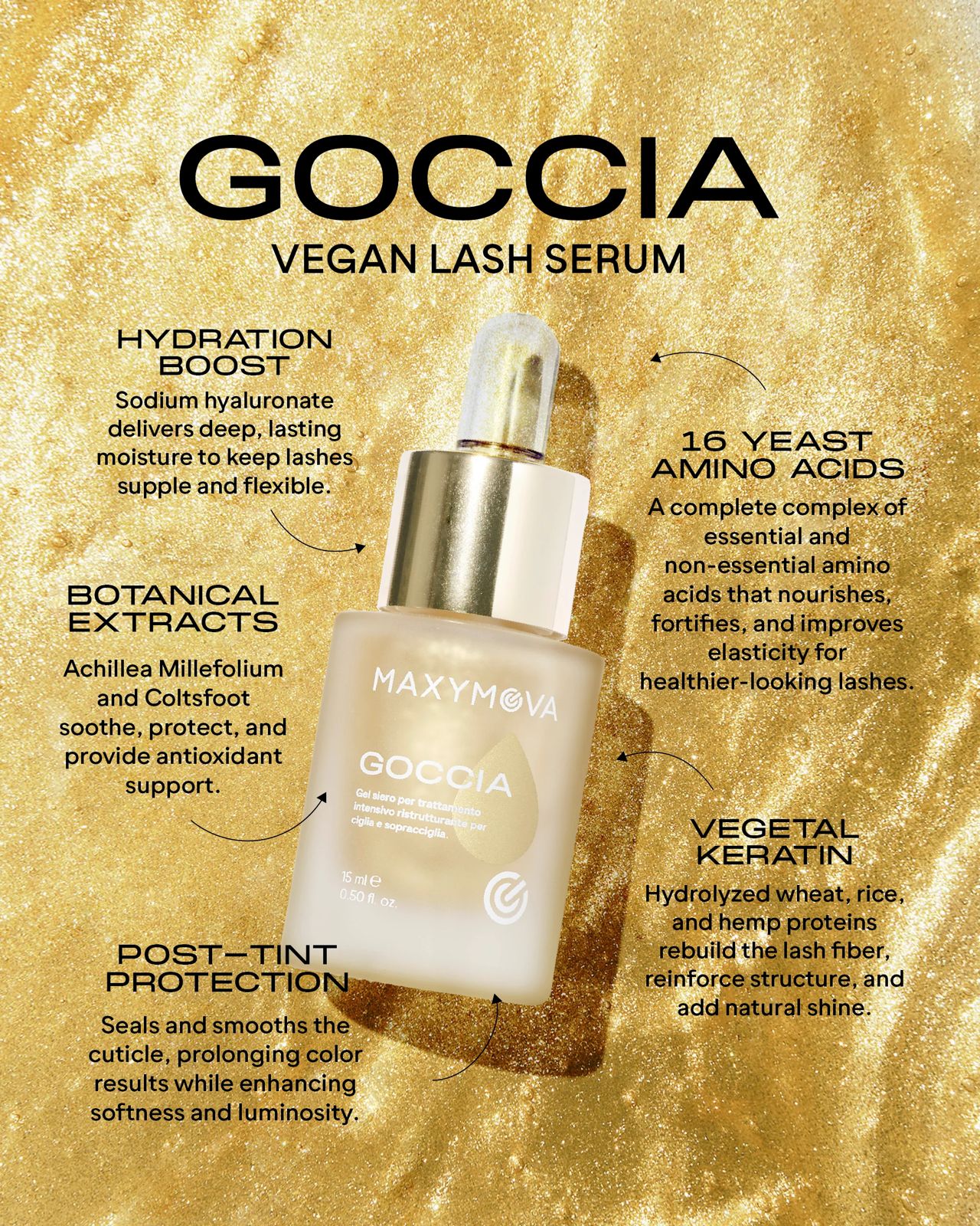 GOCCIA – Serum vegan për qerpikë – Trajtim ristrukturues dhe hidratues pas lyerjes – 15 ml